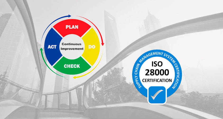 Fenzi S.p.A подтвердил стандарты ISO 28000